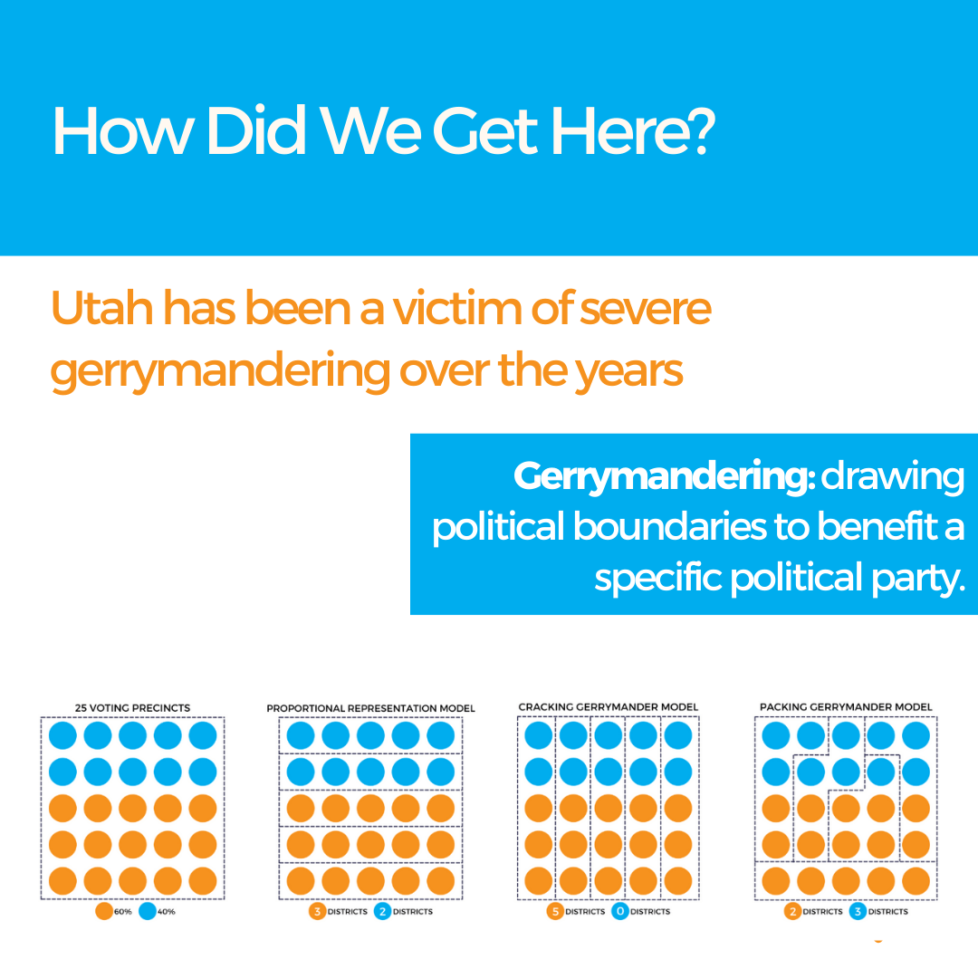 What is Utah’s Amendment D & Why is it Important? Alliance for a